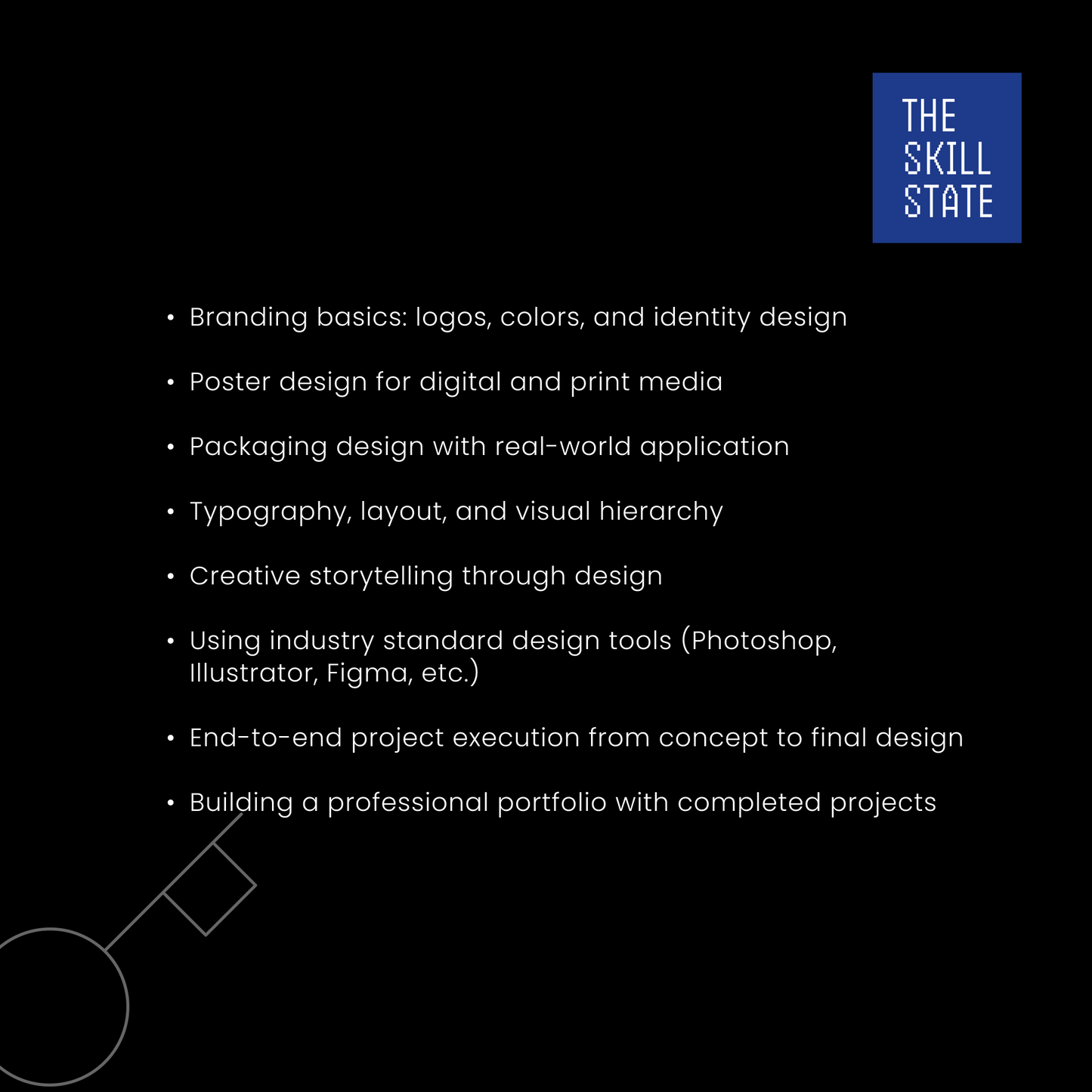 Practical Design Projects (Branding, Posters, Packaging) (30-Days Course)